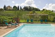 Relais Villa Monte Solare Wellness & Beauty